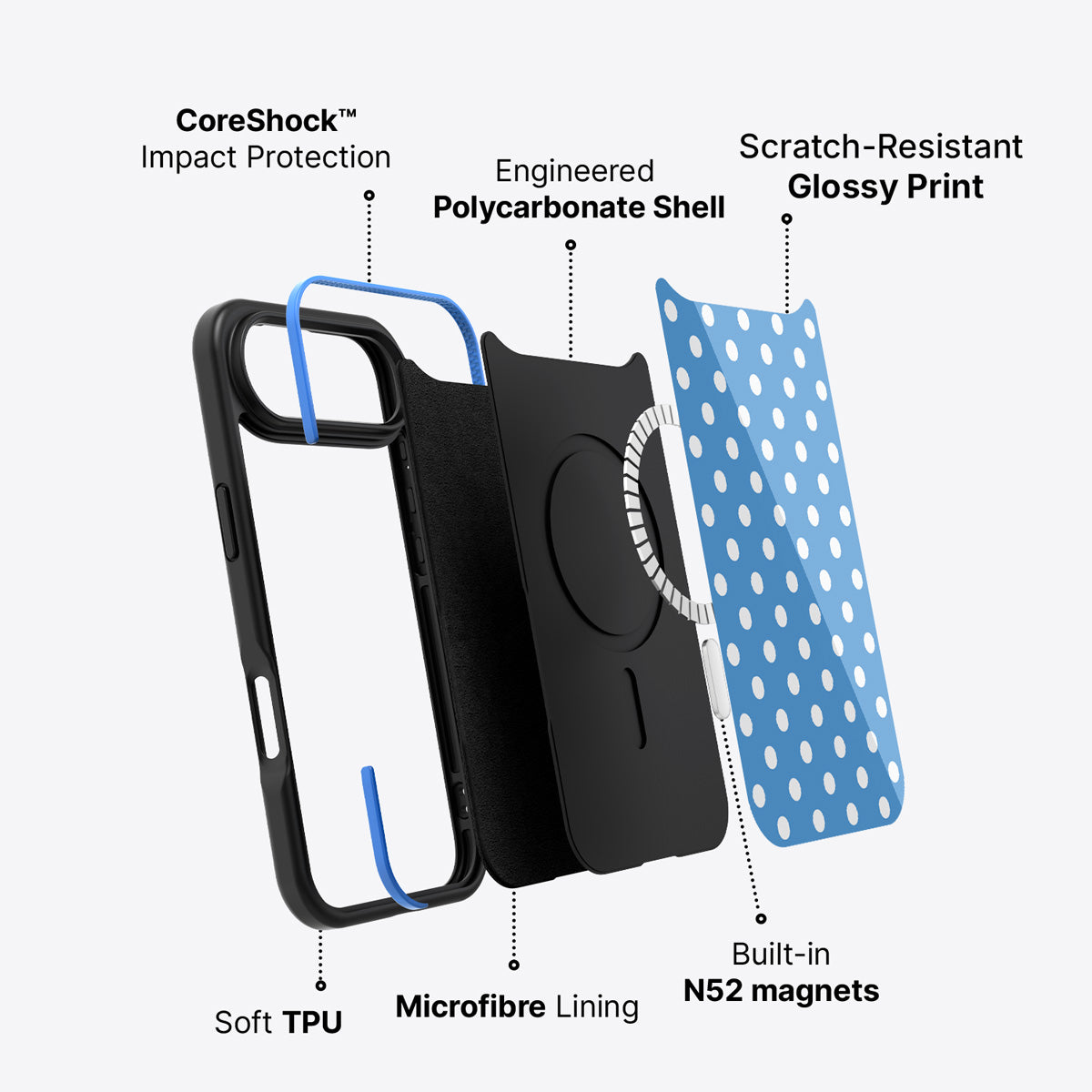 iPhone Air case construction – Summer Breeze phone case