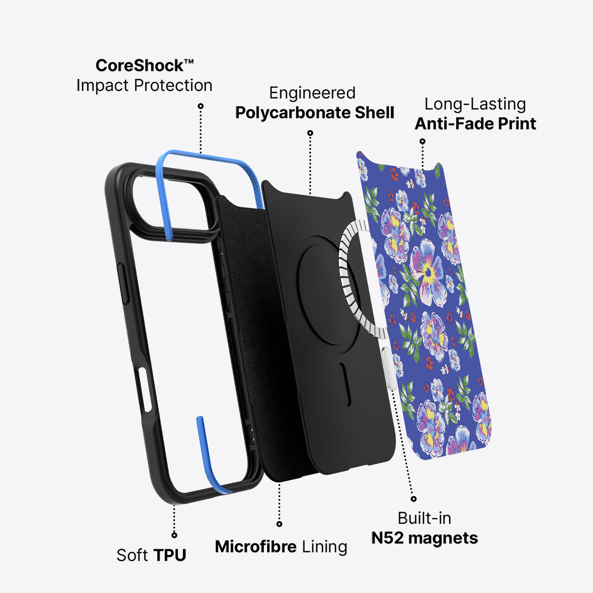 Wild Ditsy - iPhone 17 Air Case #case type_core (magsafe)