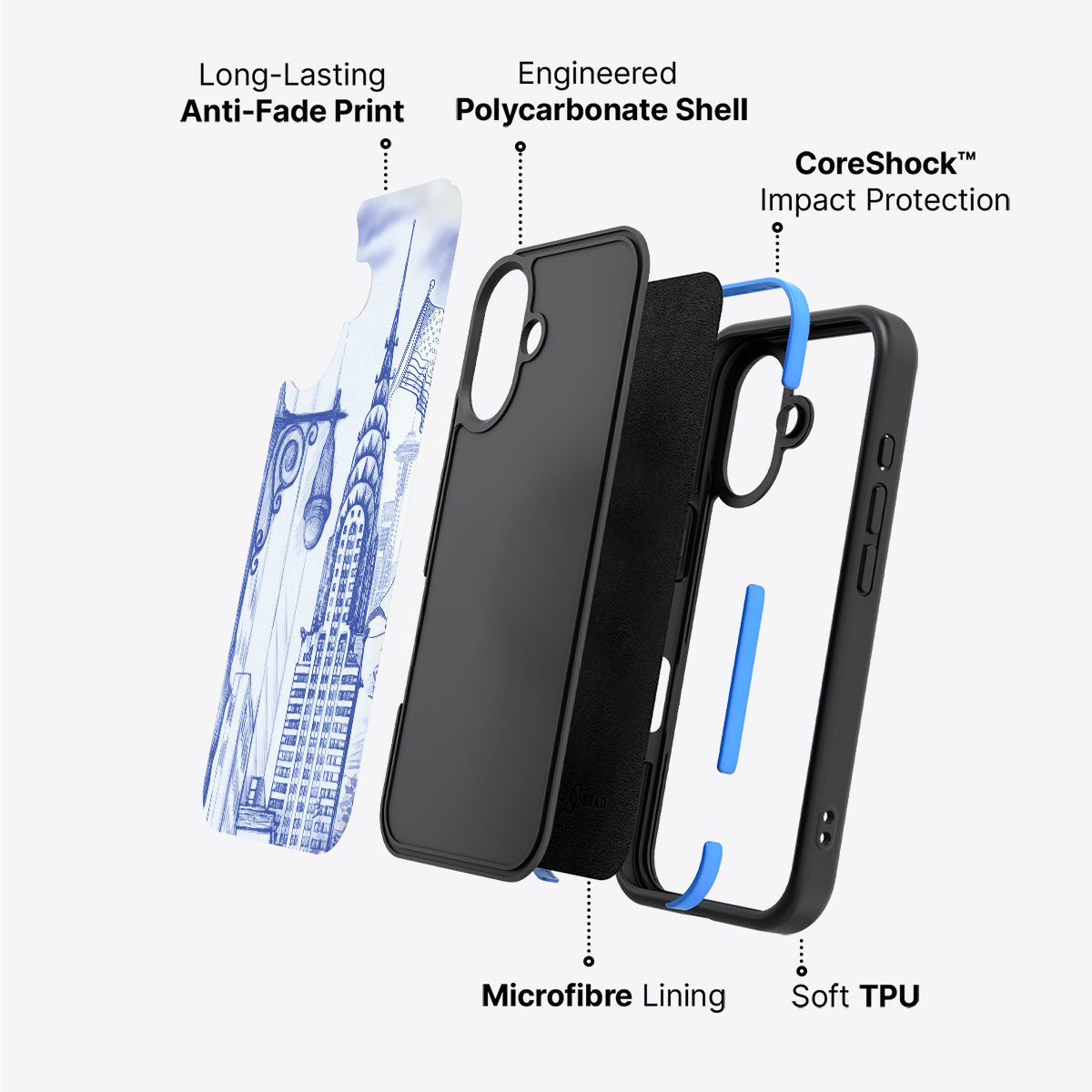 American Dream - iPhone 17 Case