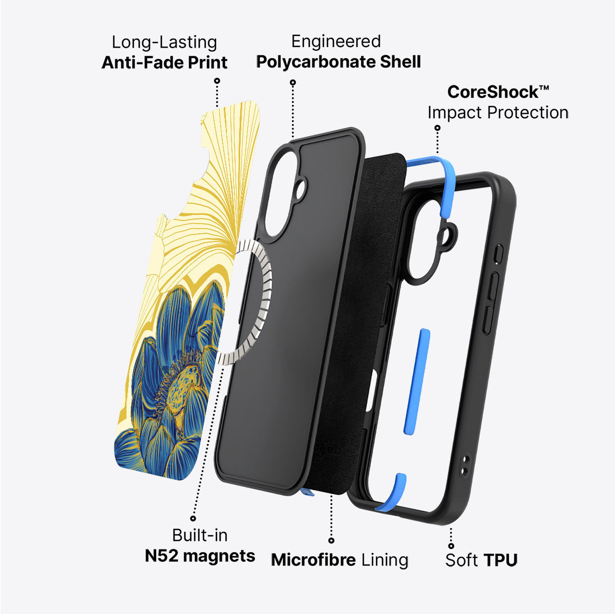 #case type_core (magsafe), #case type_core (non magsafe)