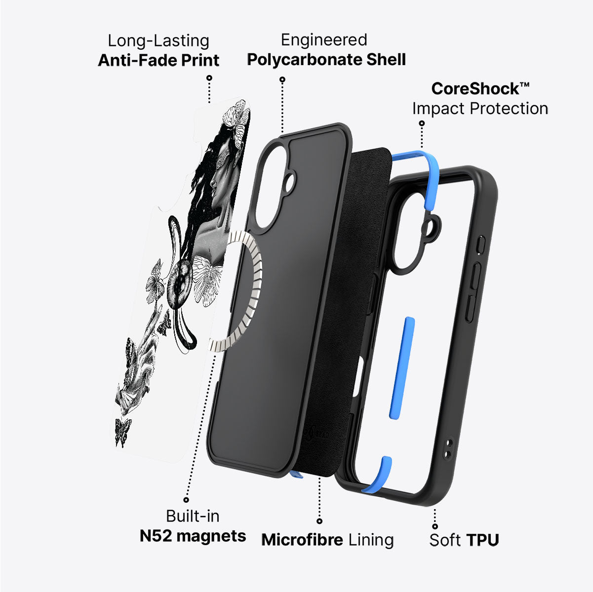 #case type_core (magsafe)