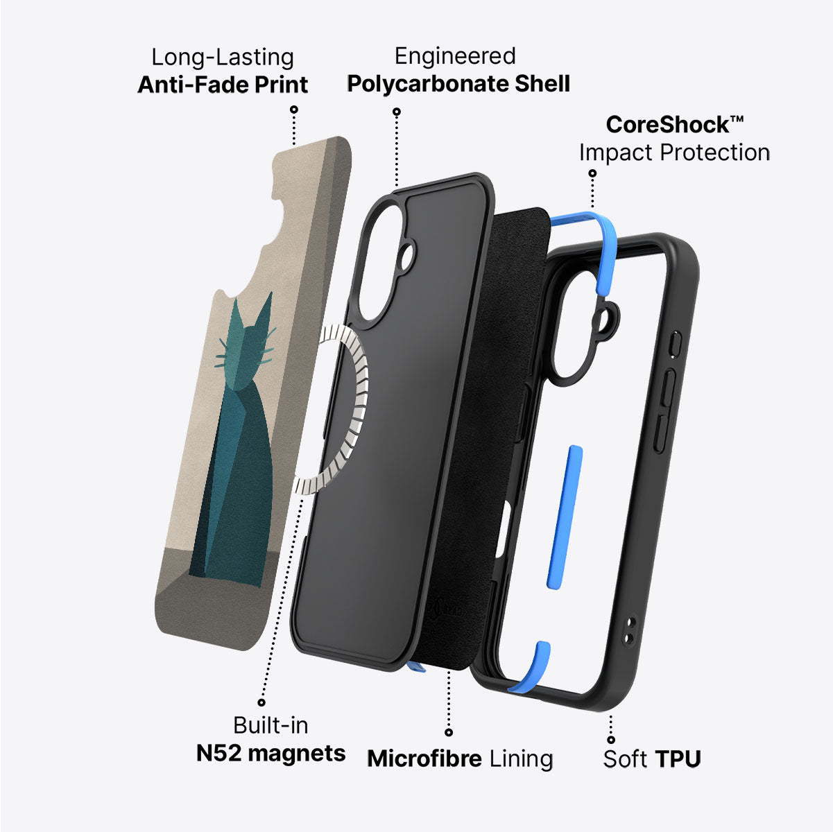 Cubist Feline - iPhone 17 Case #case type_core (magsafe)