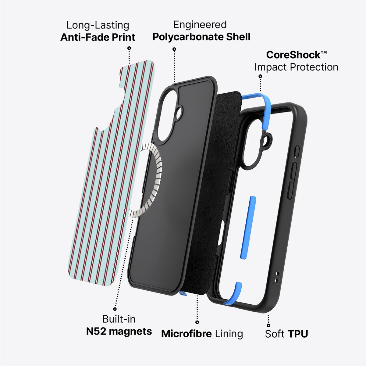 Edwardian Summers - iPhone 17 Case #case type_core (magsafe)