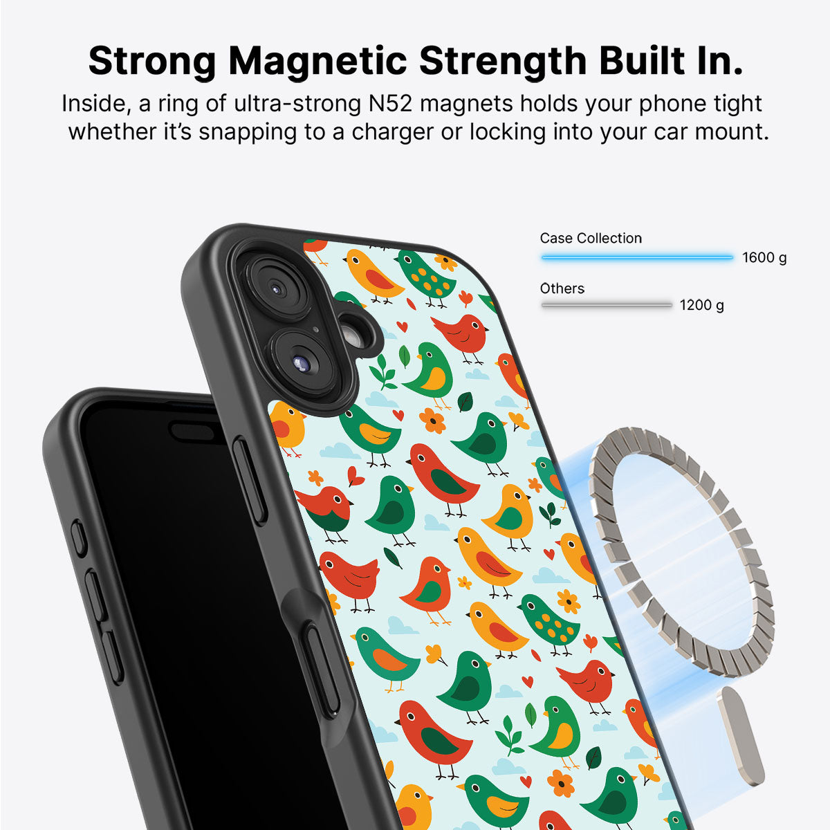 Feathered Friends - iPhone 17 Case #case type_core (magsafe)