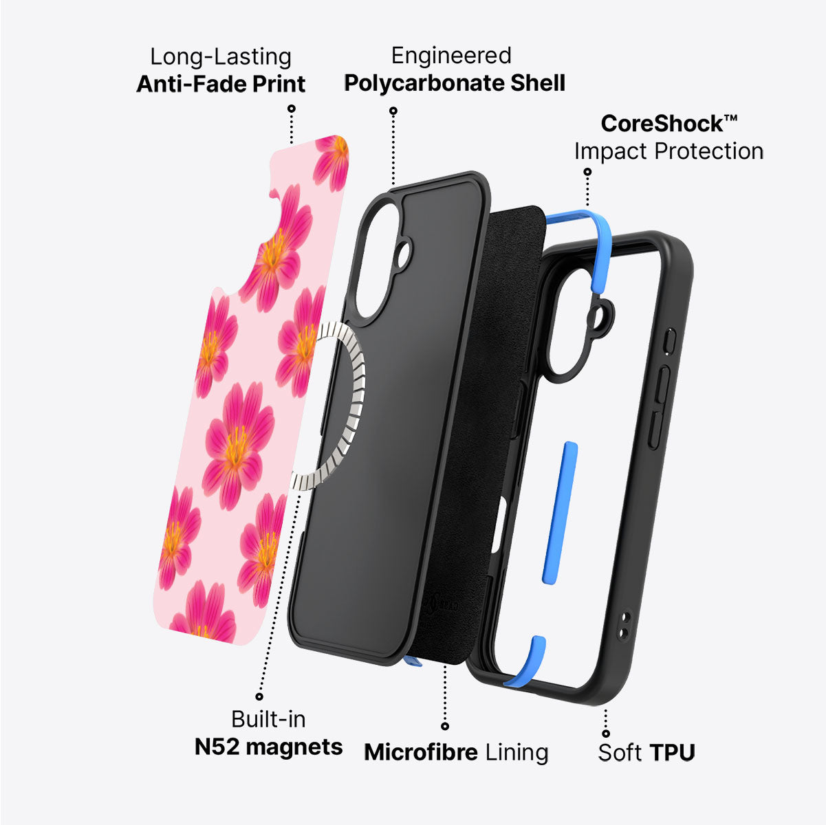 Lewisia Cotyledon - iPhone 17 Case #case type_core (magsafe)
