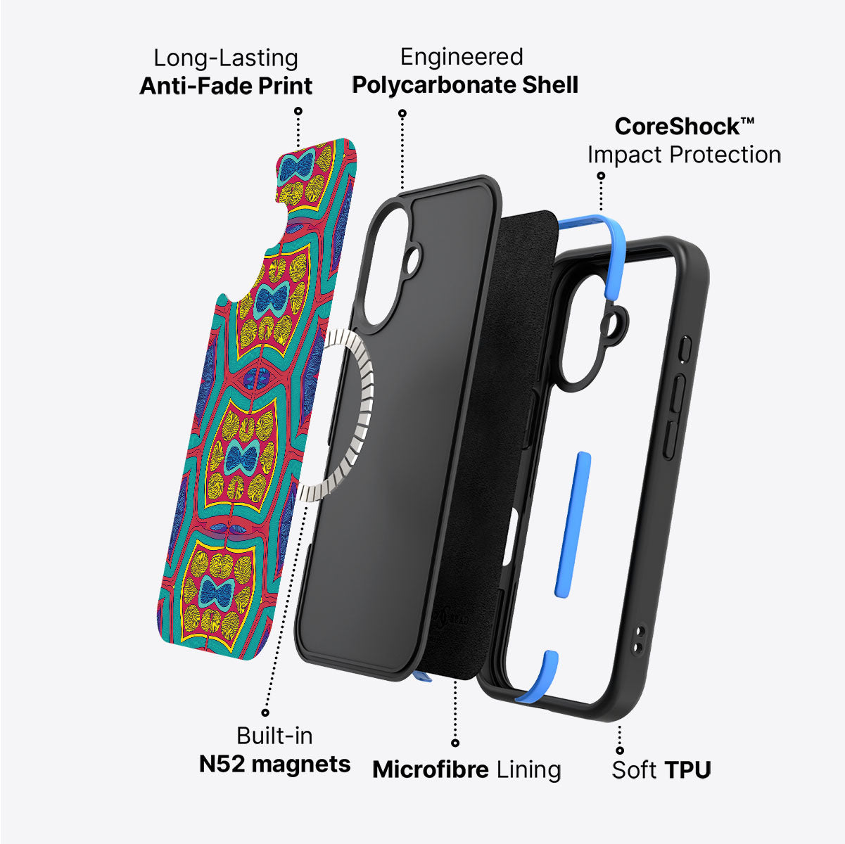 #case type_core (magsafe)