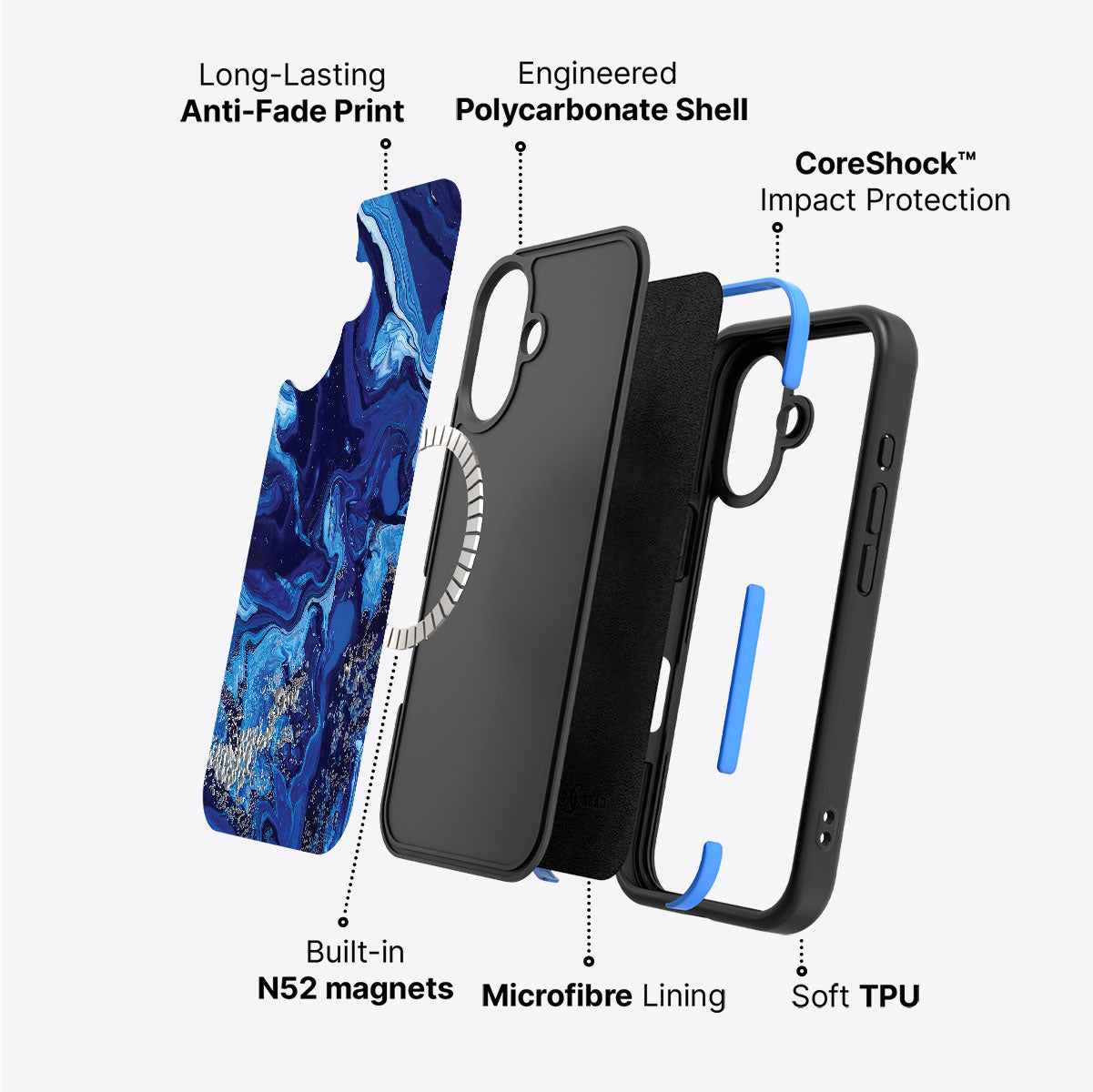 #case type_core (magsafe)