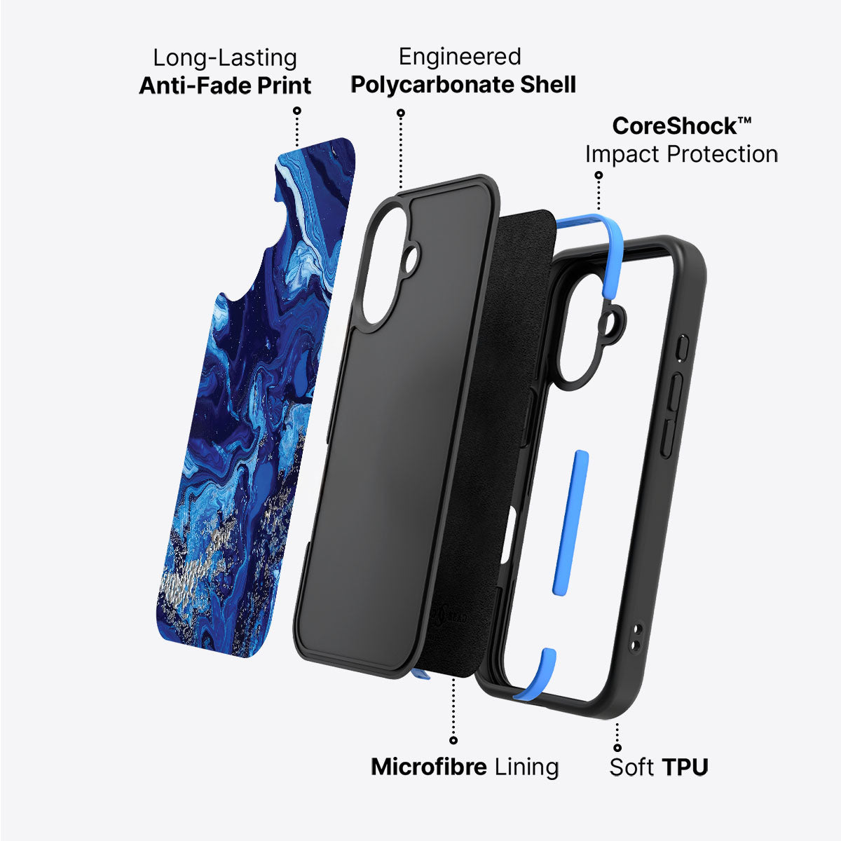 #case type_core (non magsafe)