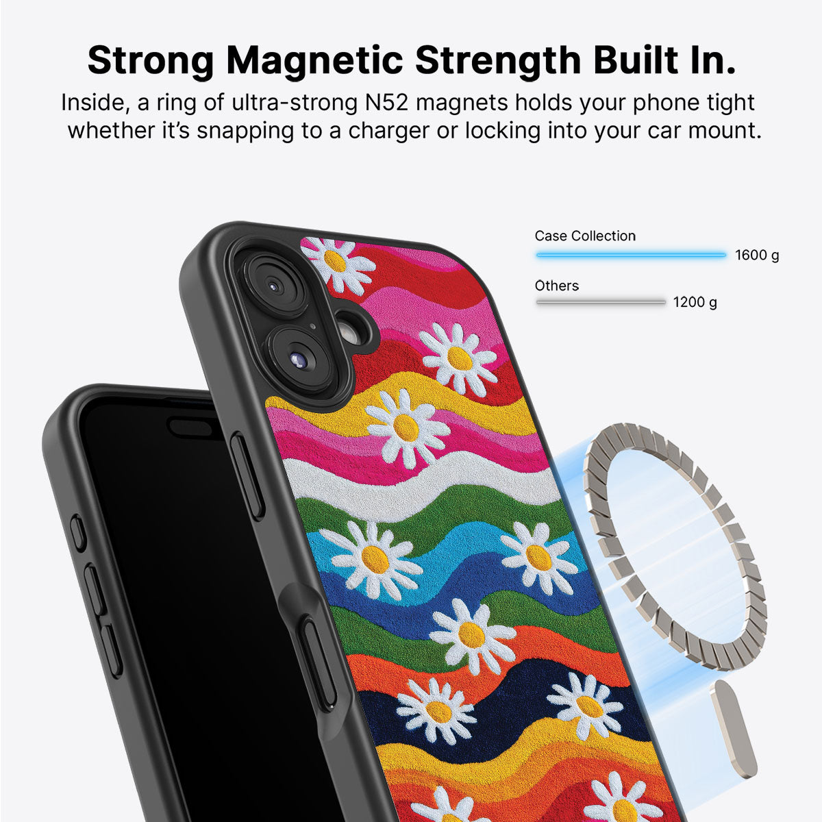 iPhone 17 Case with MagSafe – Rainbow Daisy