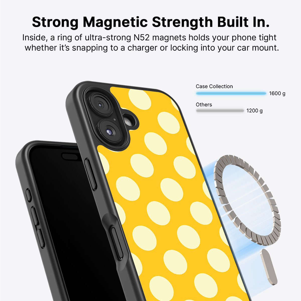 Sunny Dots - iPhone 17 Case #case type_core (magsafe)