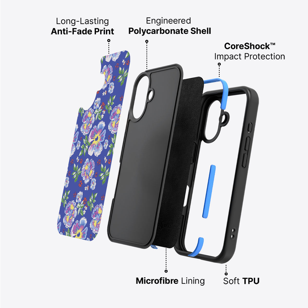#case type_core (non magsafe)