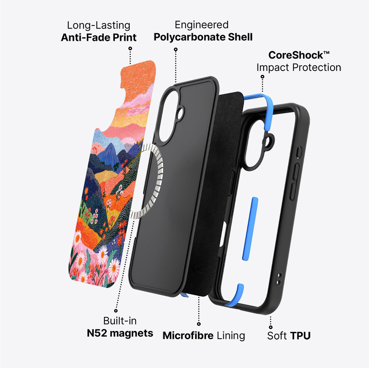 iPhone 17 Case with MagSafe – Wildflower Valley