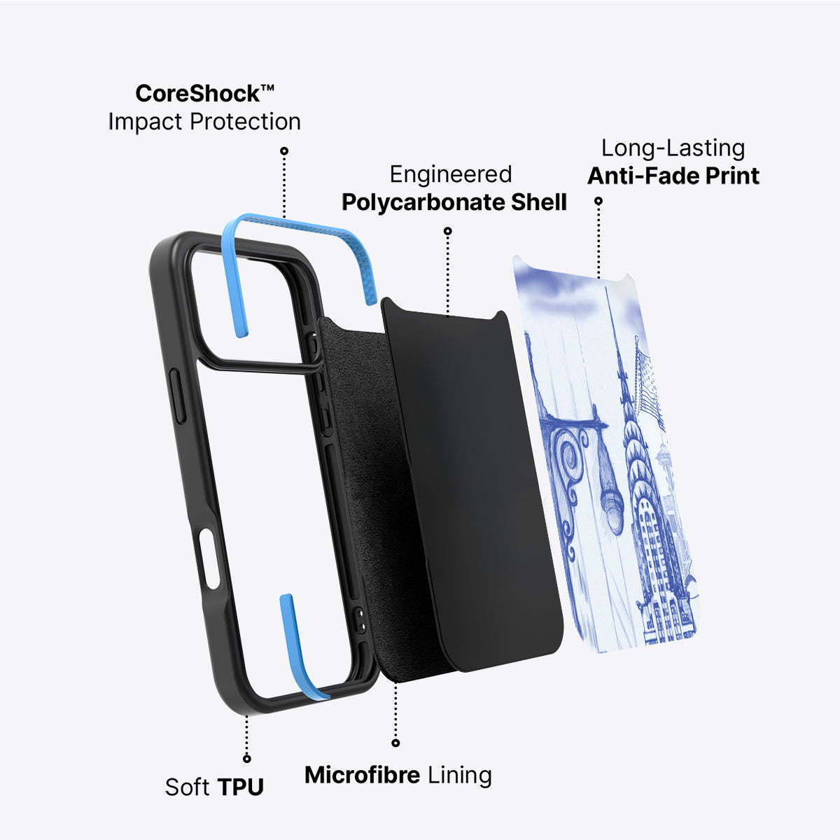 American Dream - iPhone 17 Pro Case #case type_core (non magsafe)