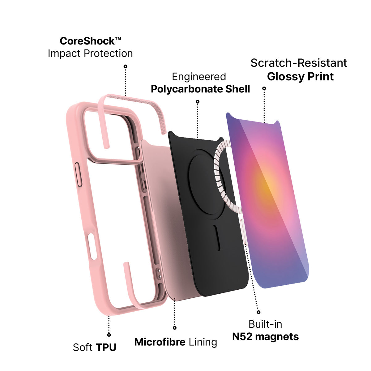 iPhone 17 Pro case construction – Aura Glow phone case