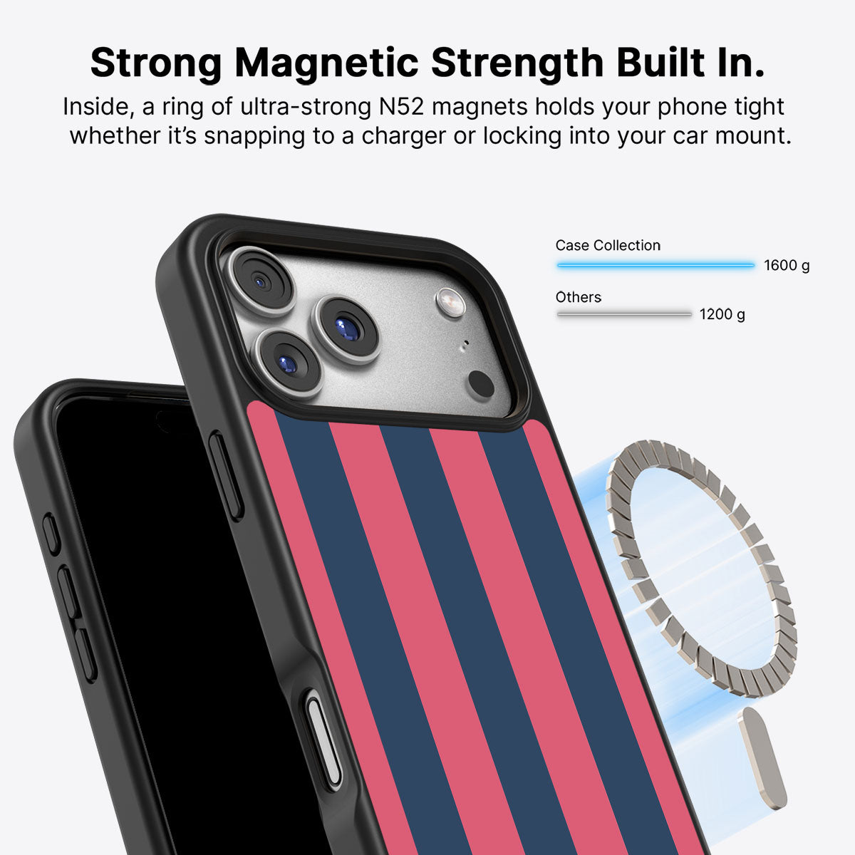 Beach Towel - iPhone 17 Pro Case #case type_core (magsafe)