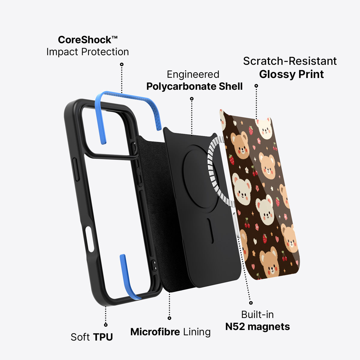 iPhone 17 Pro case construction – Cocoa Cuddles phone case