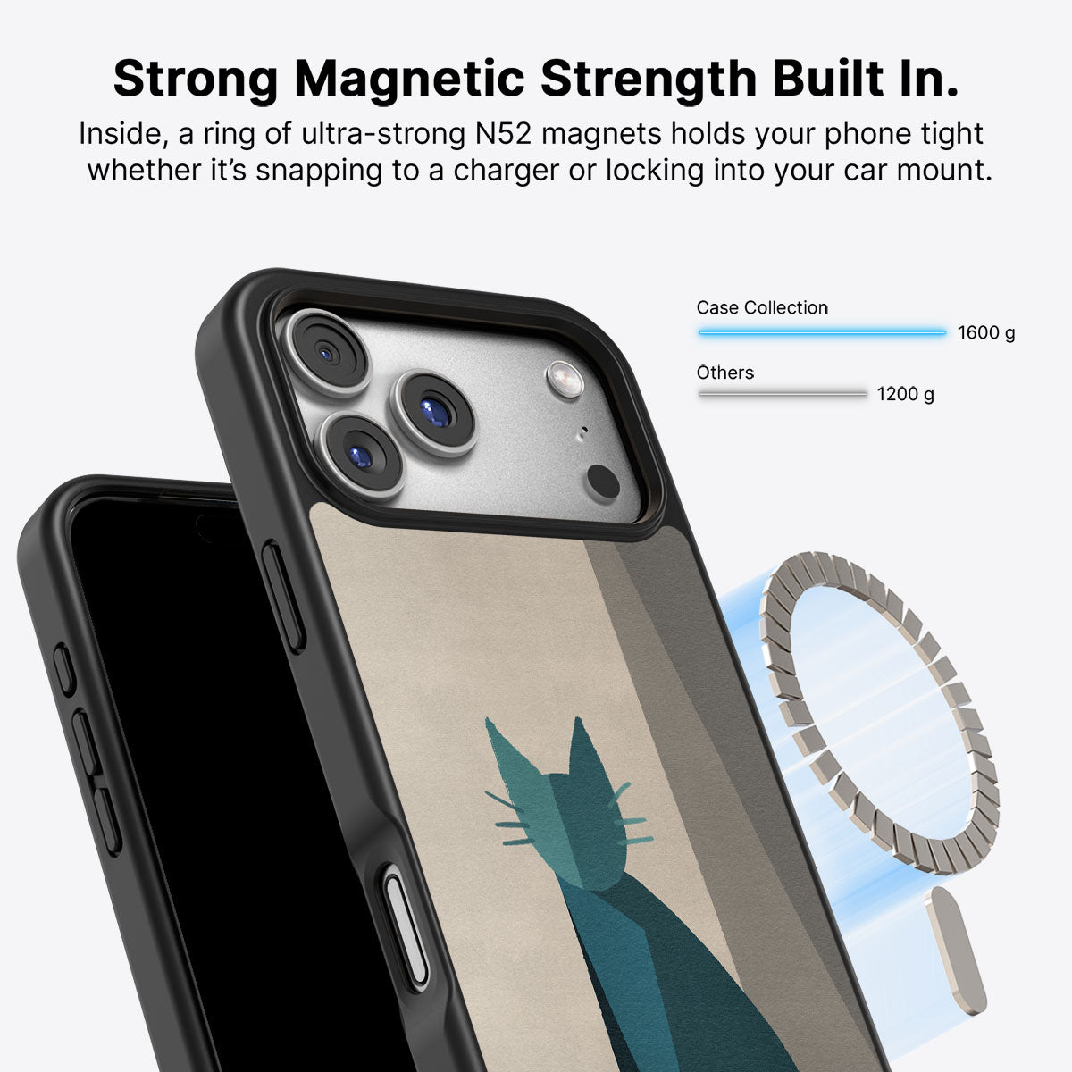 Cubist Feline - iPhone 17 Pro Case #case type_core (magsafe)