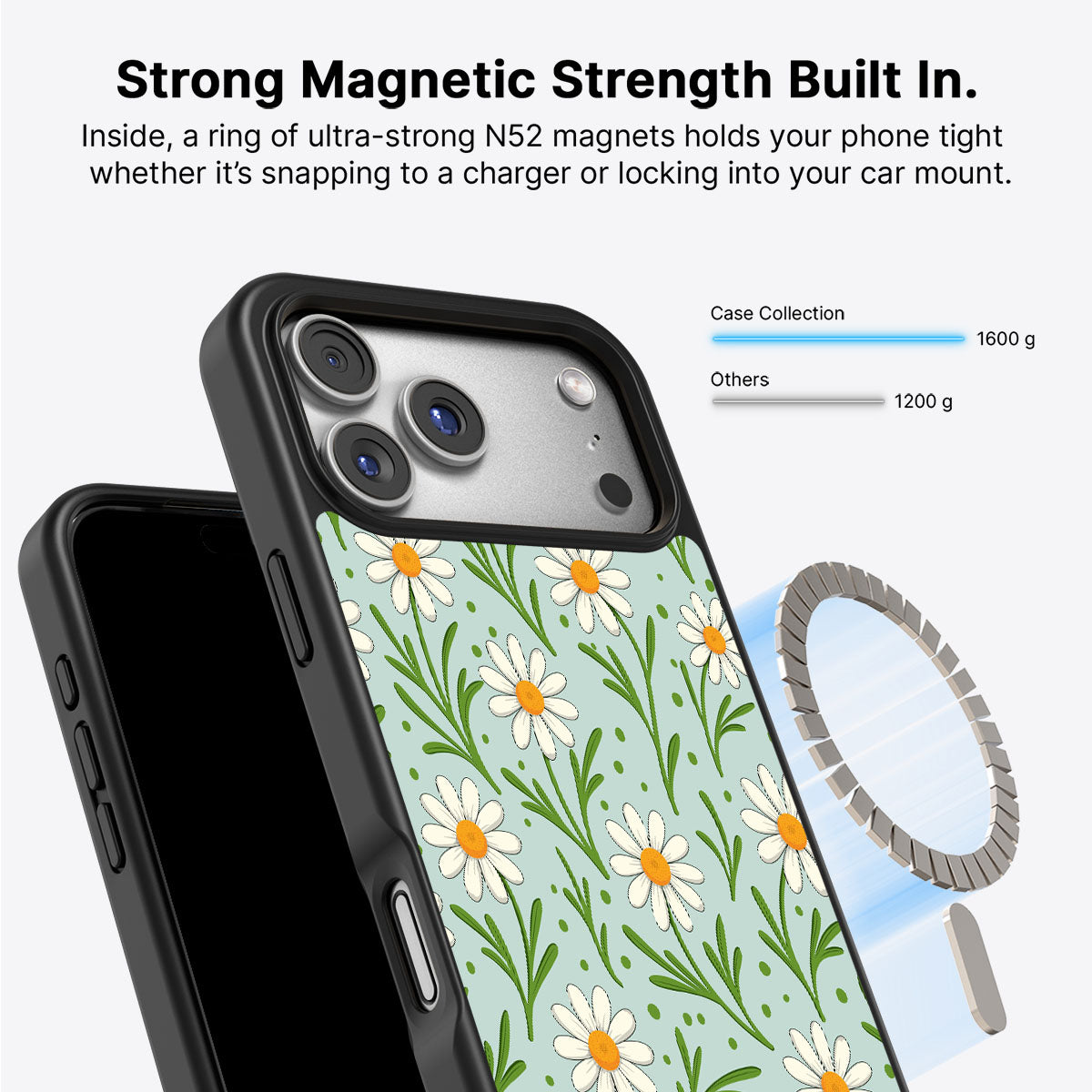 Daisy Flowers - iPhone 17 Pro Case #case type_core (magsafe)