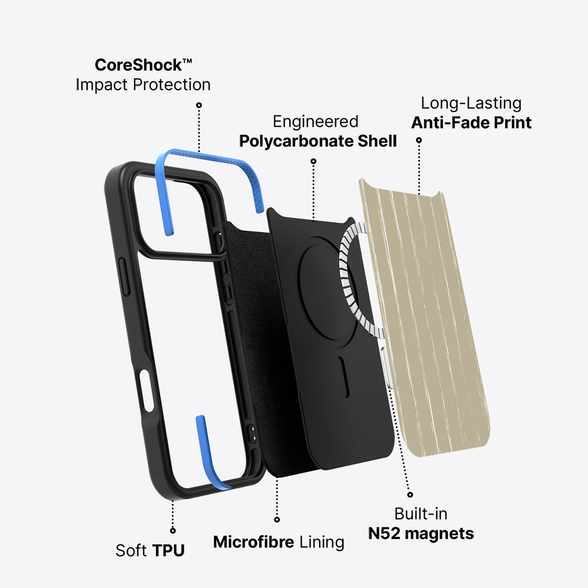 Desert Walks - iPhone 17 Pro Case #case type_core (magsafe)