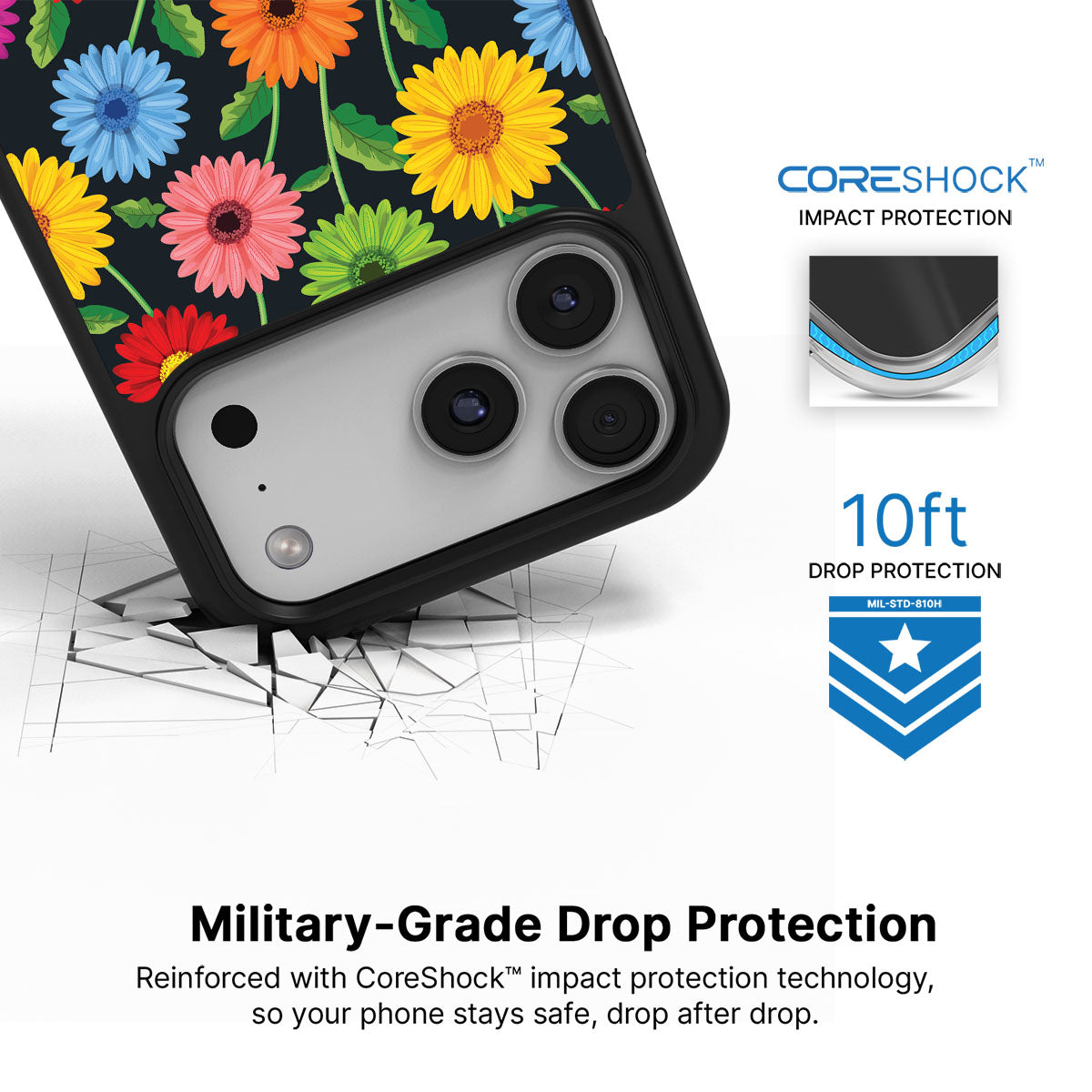 Gerbera Bloom - iPhone 17 Pro Case #case type_core (magsafe), #case type_core (non magsafe)