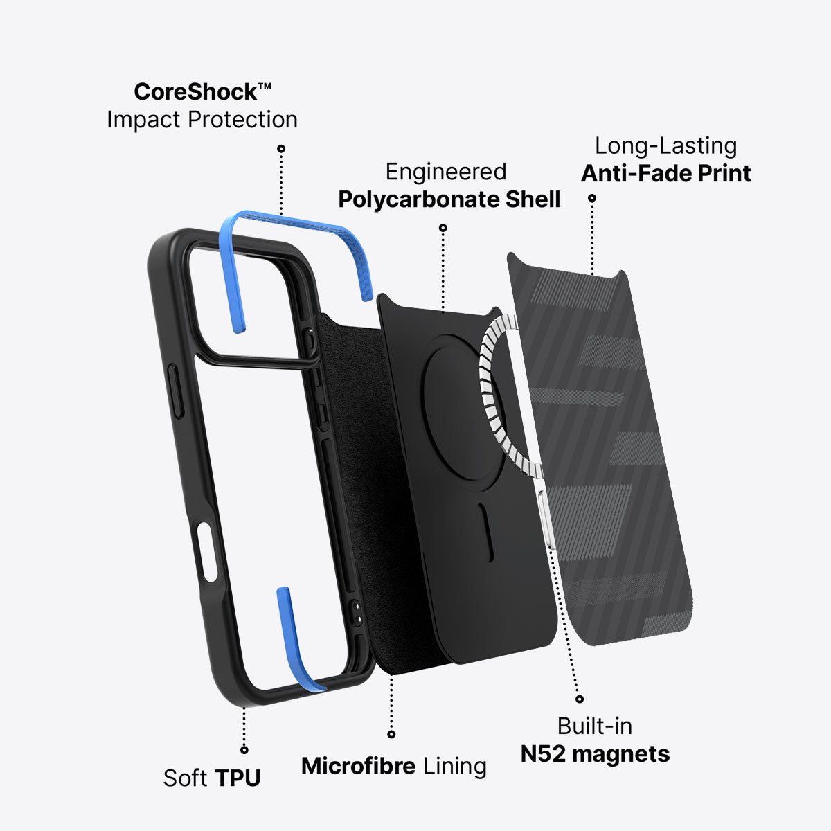 Gray Twill Play - iPhone 17 Pro Case #case type_core (magsafe)