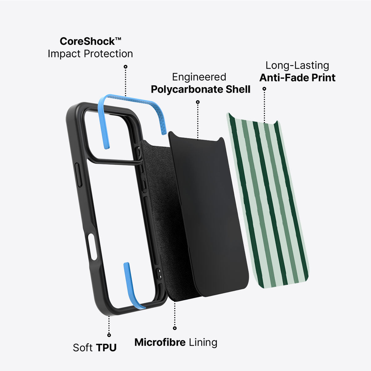 Green Watercolor Stripes - iPhone 17 Pro Case #case type_core (non magsafe)