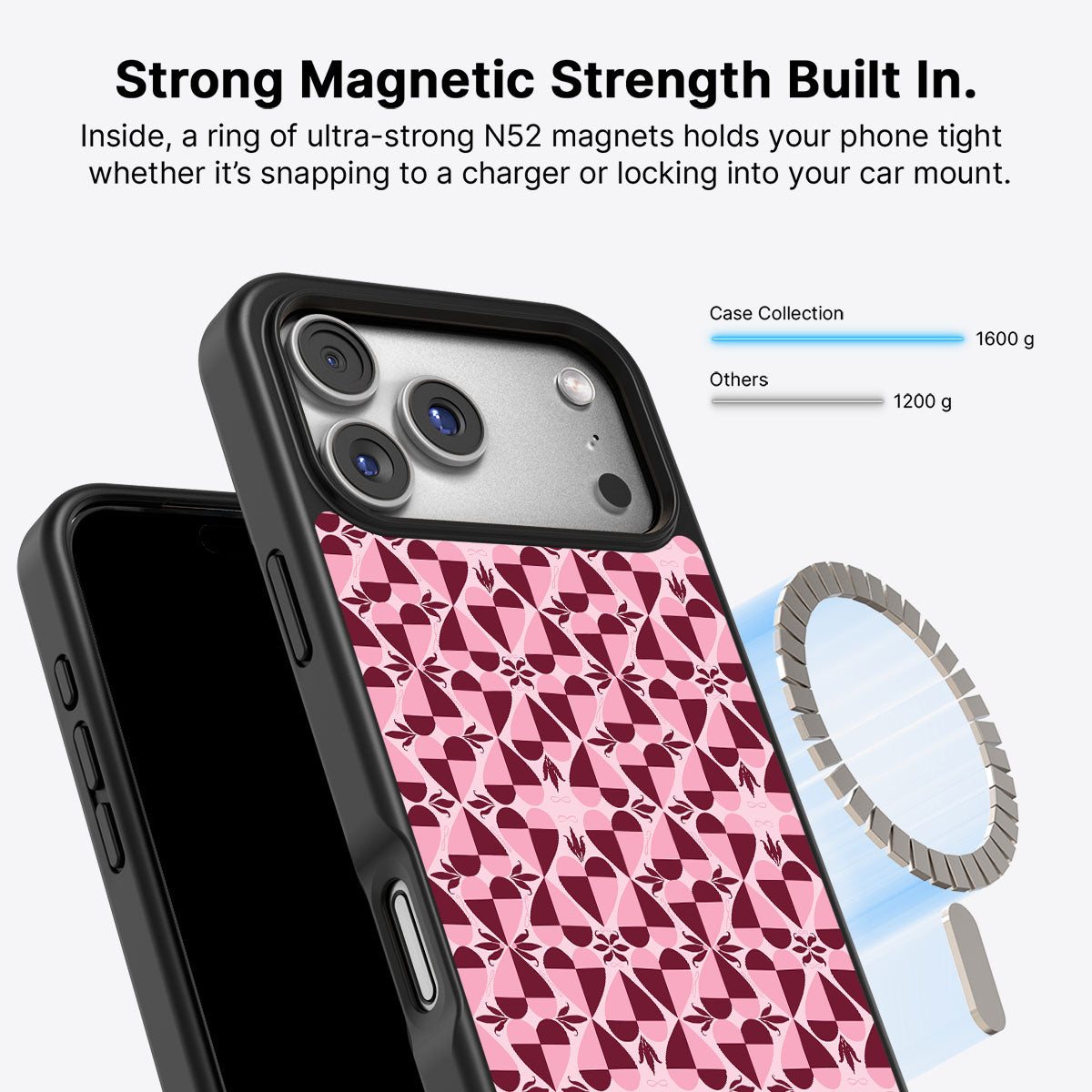 Heart Matters - iPhone 17 Pro Case #case type_core (magsafe)