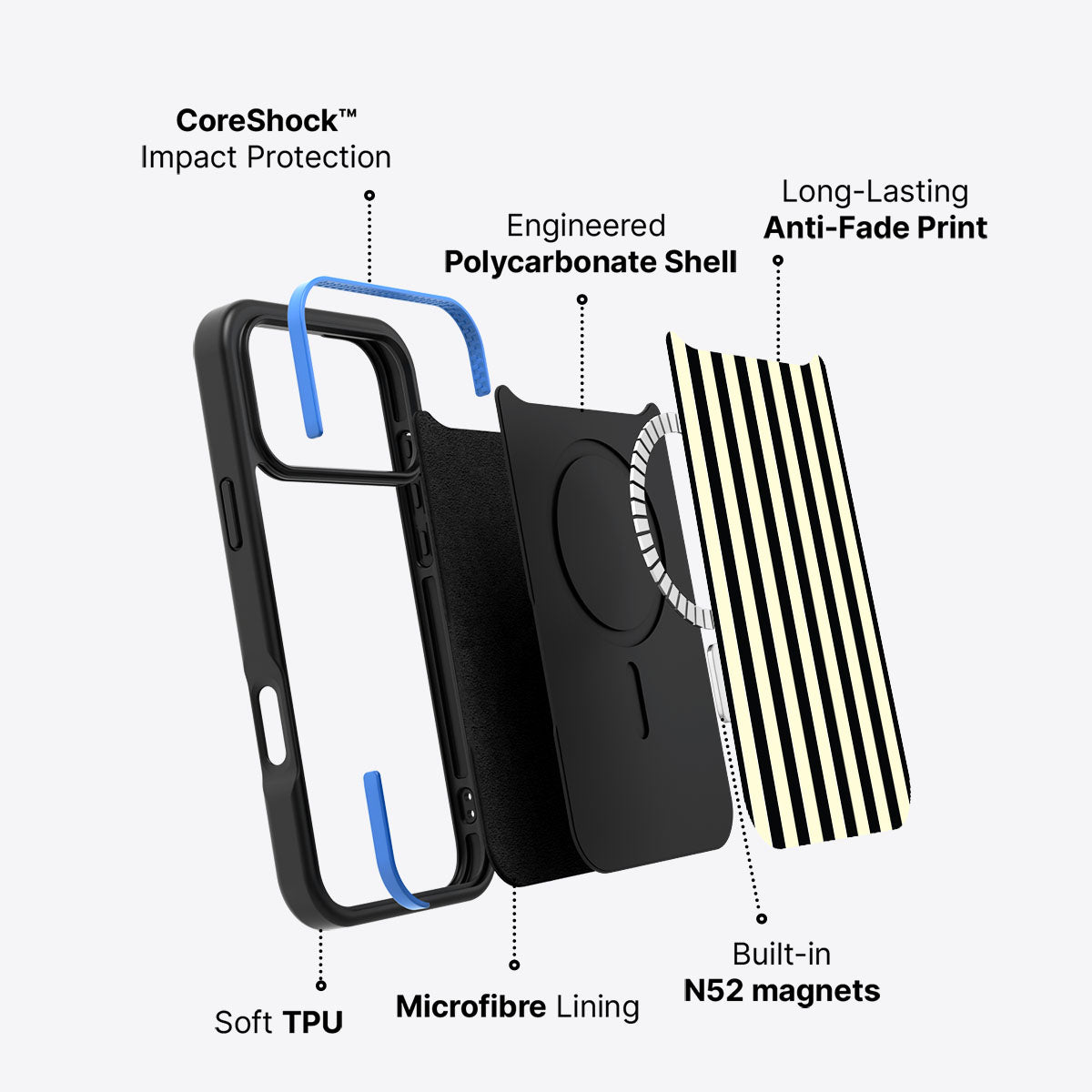 High Tea - iPhone 17 Pro Case #case type_core (magsafe)