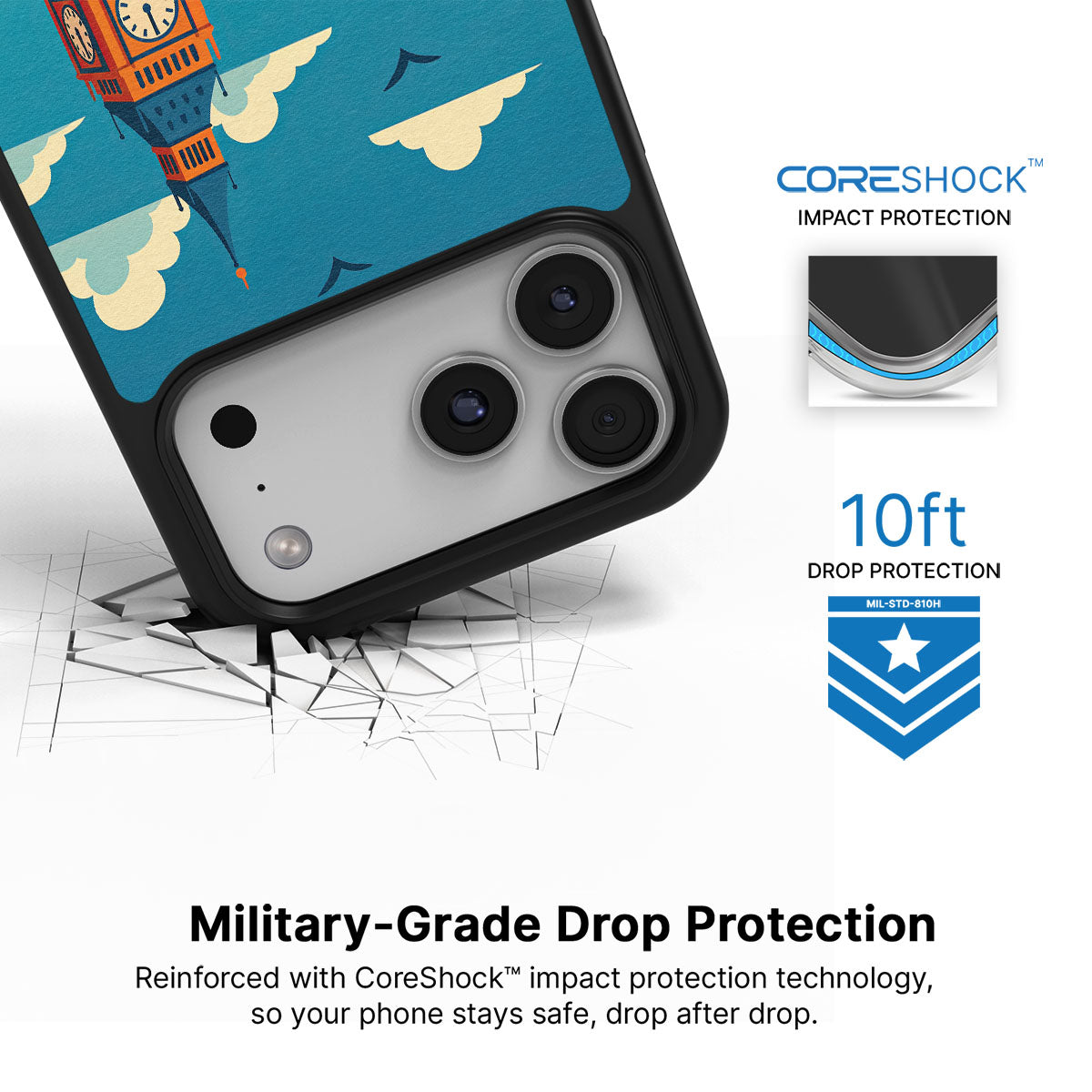 London - iPhone 17 Pro Case #case type_core (magsafe), #case type_core (non magsafe)