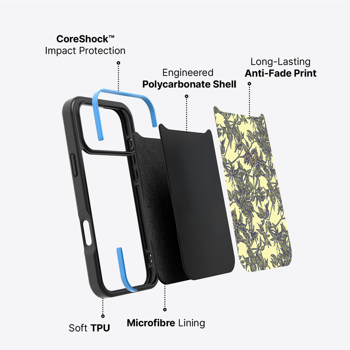 Picking Olives - iPhone 17 Pro Case #case type_core (non magsafe)