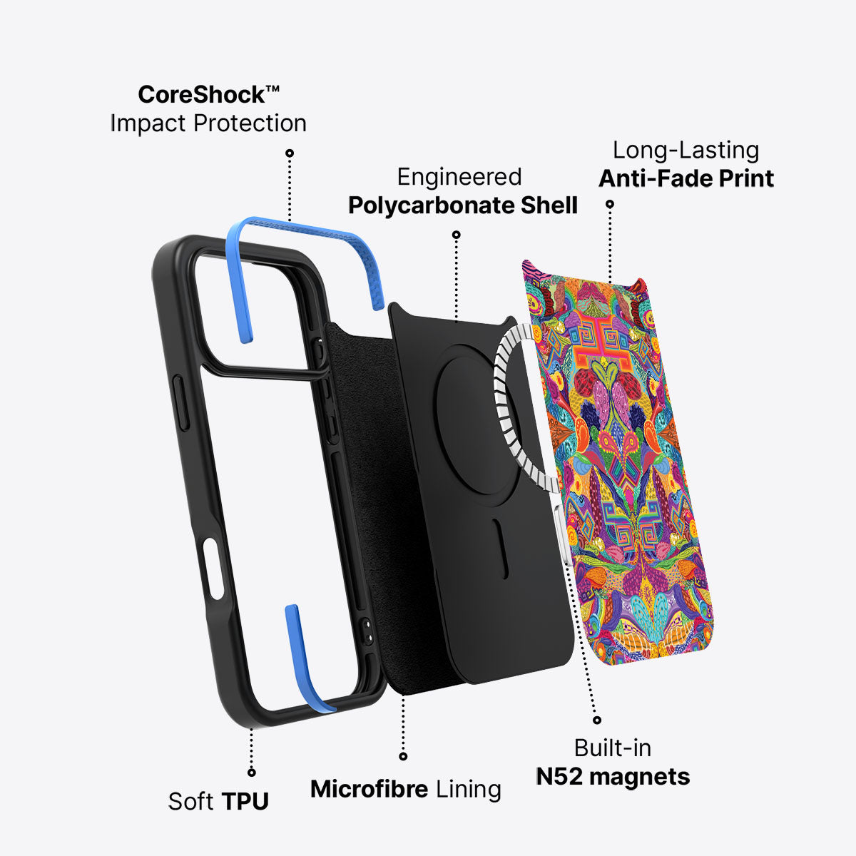 Psychaedellic - iPhone 17 Pro Case #case type_core (magsafe)