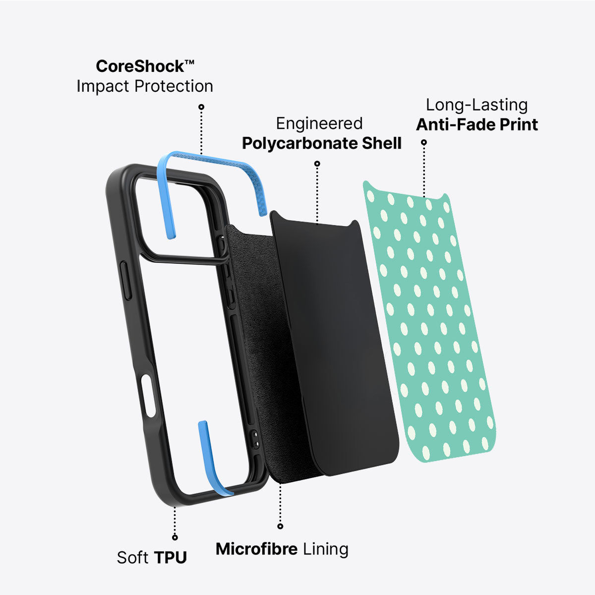 Sea Pearls - iPhone 17 Pro Case #case type_core (non magsafe)