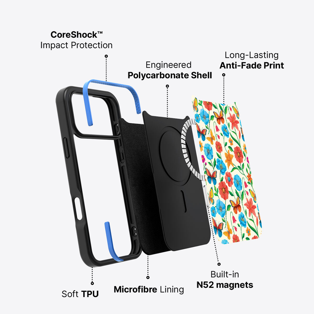 Spring Garden - iPhone 17 Pro Case #case type_core (magsafe)