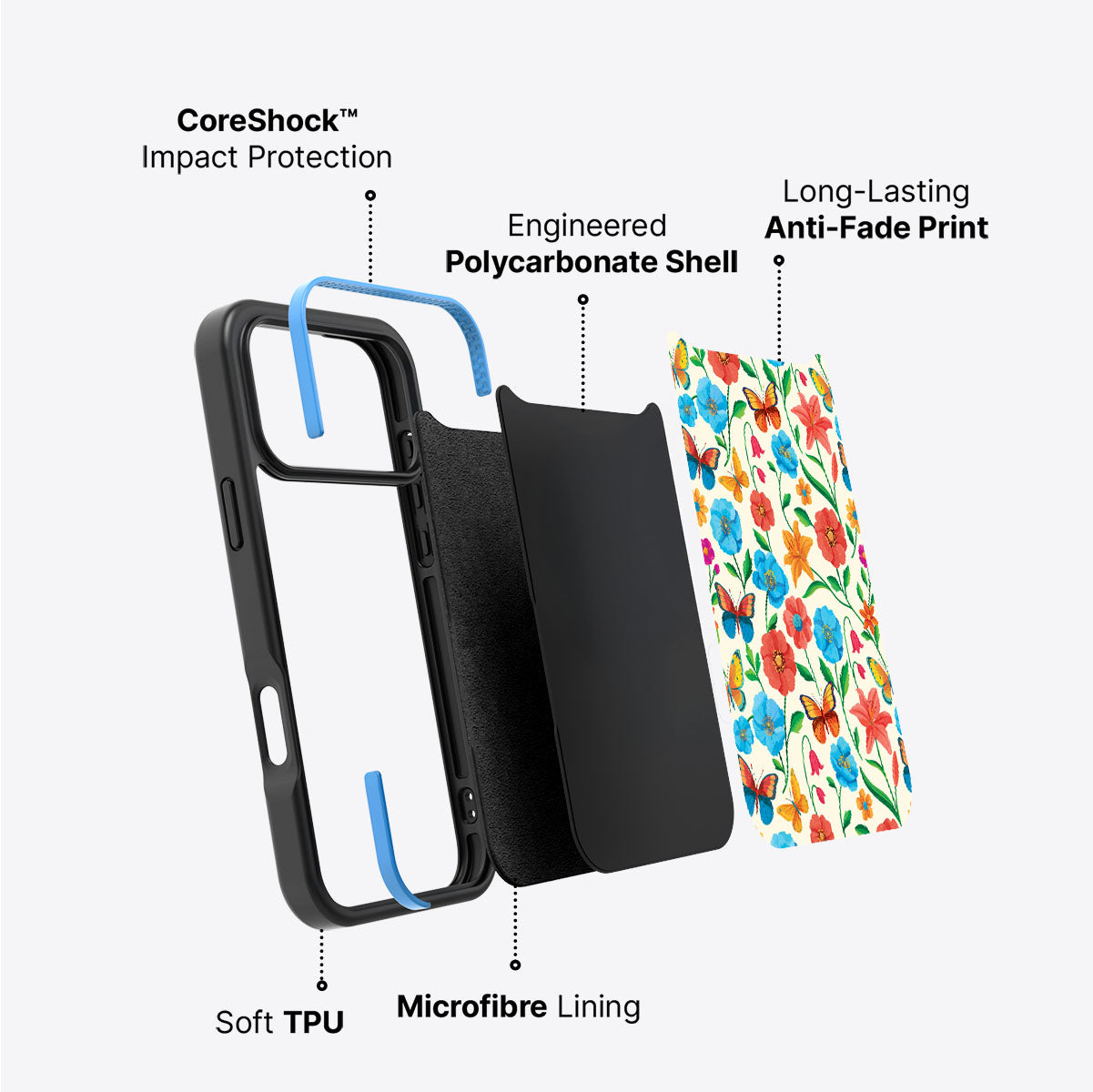 Spring Garden - iPhone 17 Pro Case #case type_core (non magsafe)