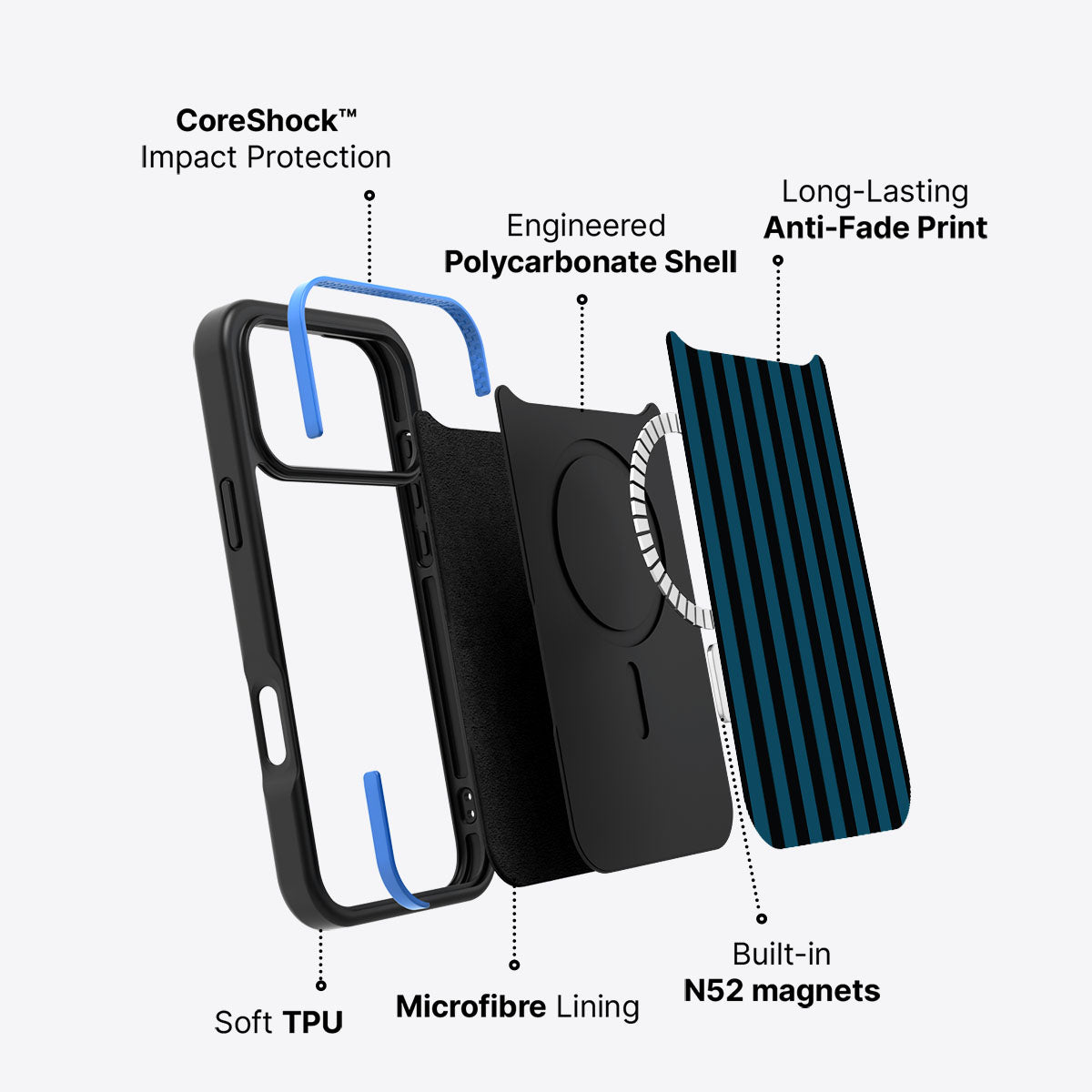 Straight Jacketed - iPhone 17 Pro Case #case type_core (magsafe)