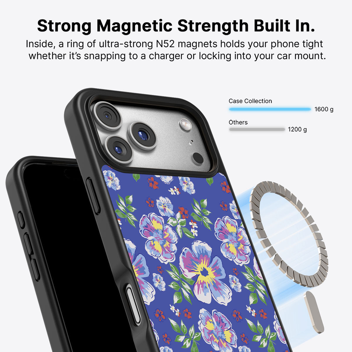 Wild Ditsy - iPhone 17 Pro Case #case type_core (magsafe)