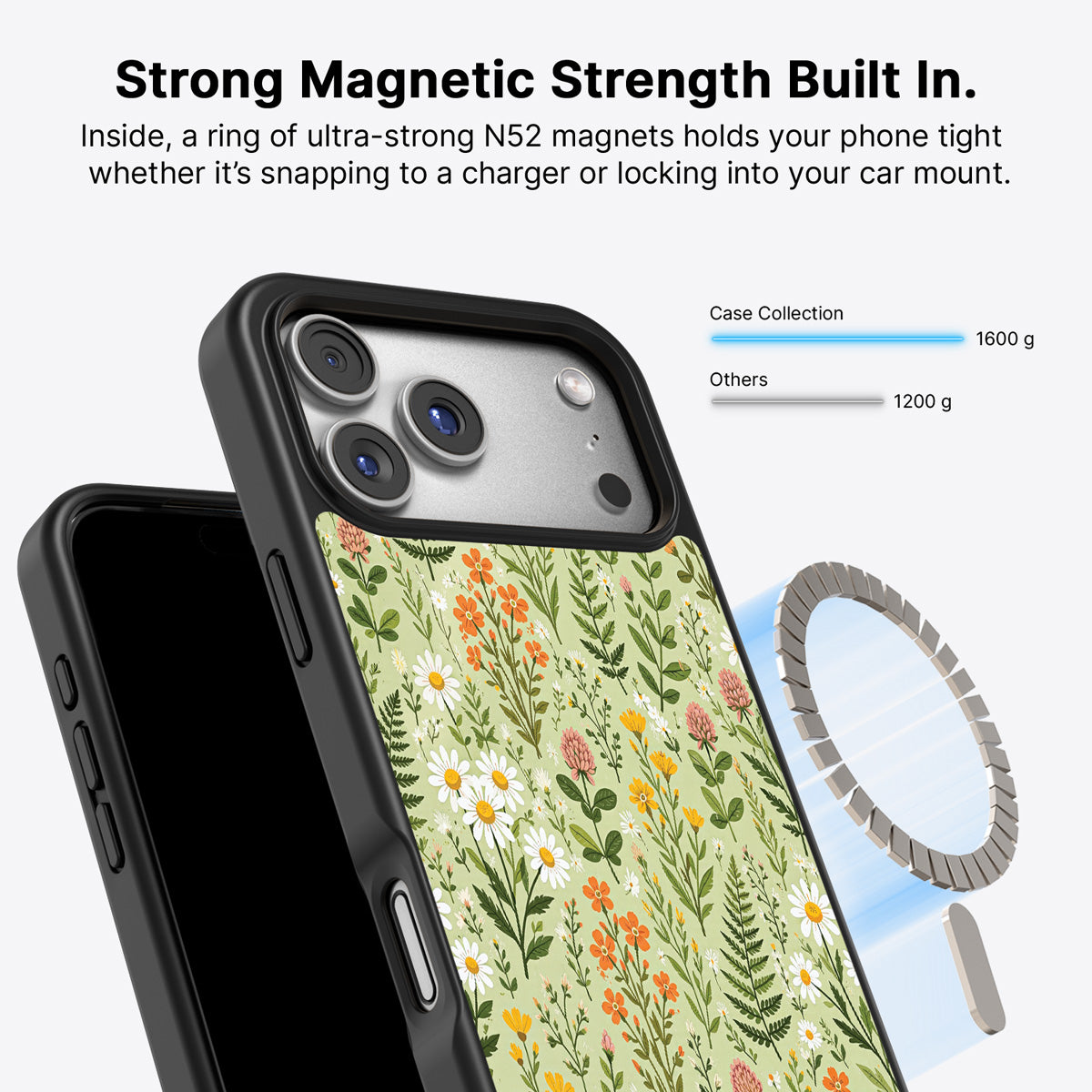 iPhone 17 Pro MagSafe case – Wildflower Meadow design