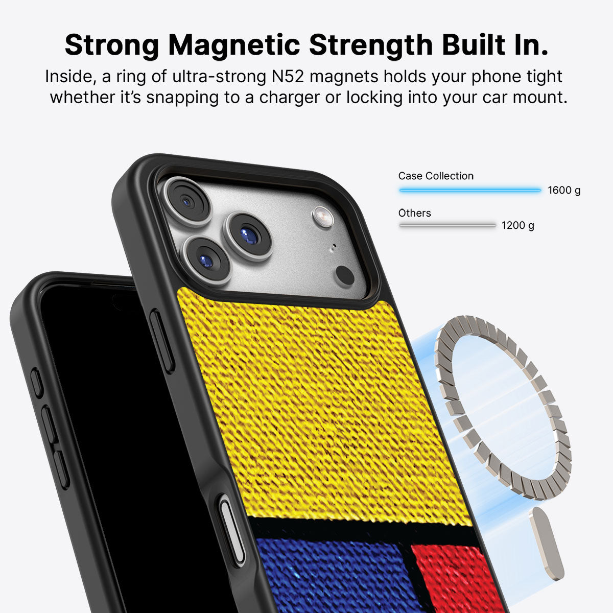 Bauhaus Blocks - iPhone 17 Pro Max Case #case type_core (magsafe)