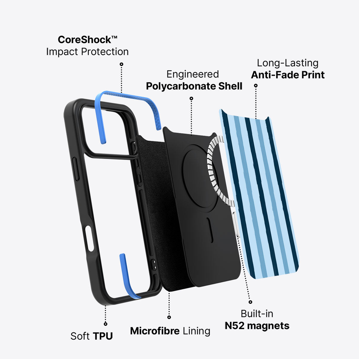 Blue Watercolor Stripes - iPhone 17 Pro Max Case #case type_core (magsafe)