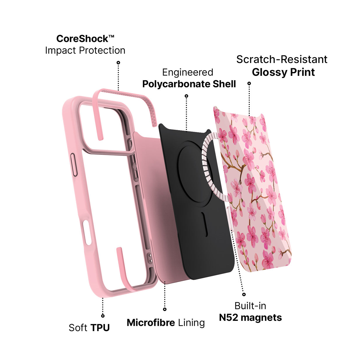 iPhone 17 Pro Max case construction – Cherry Blossom phone case