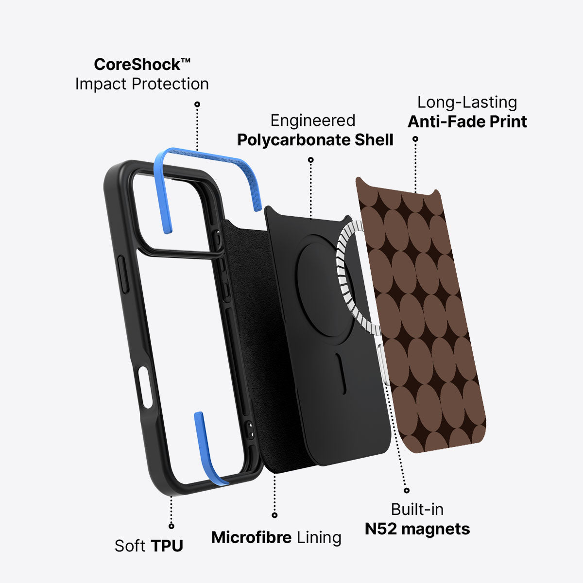 Choco Buttons - iPhone 17 Pro Max Case #case type_core (magsafe)