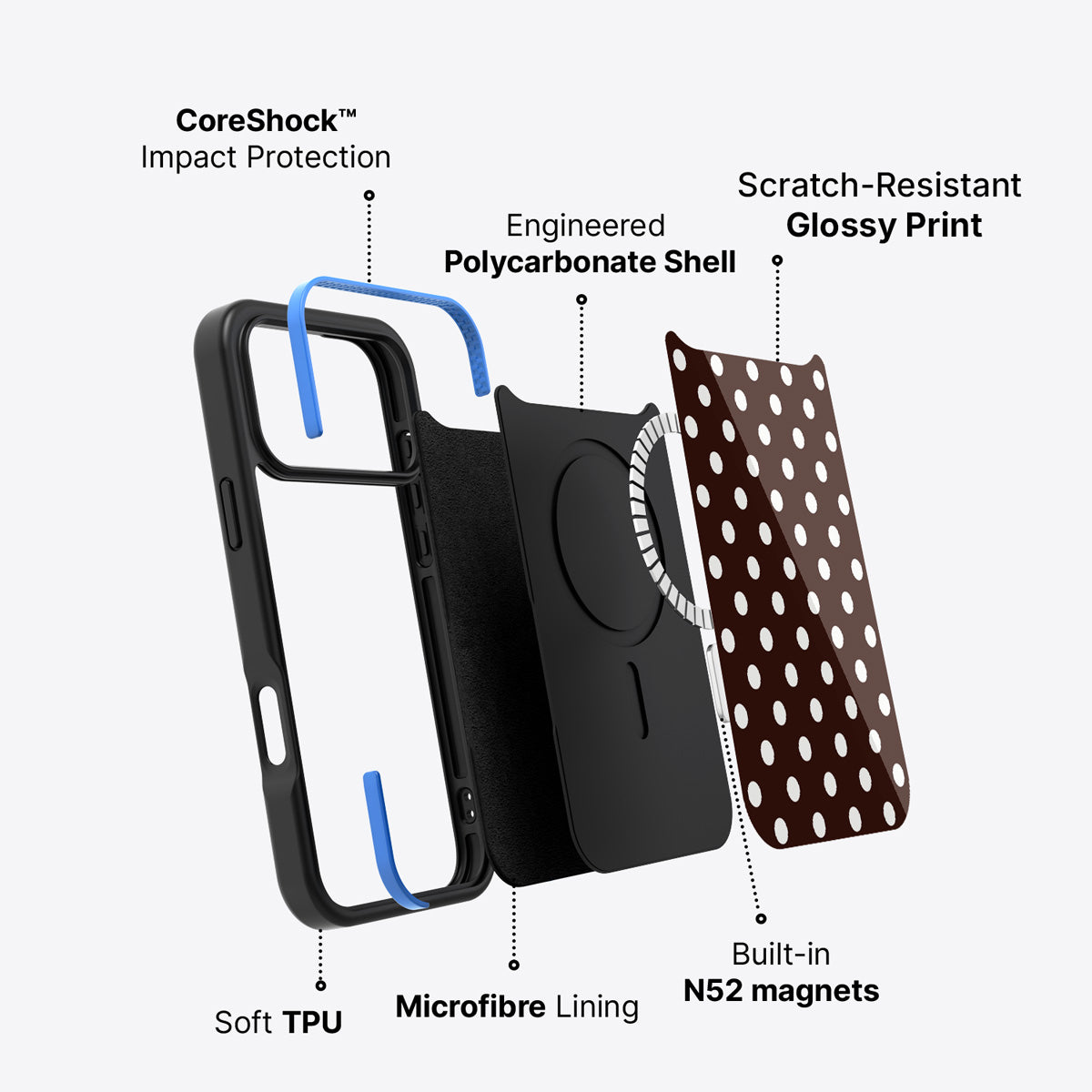 iPhone 17 Pro Max case construction – Cocoa Confetti phone case