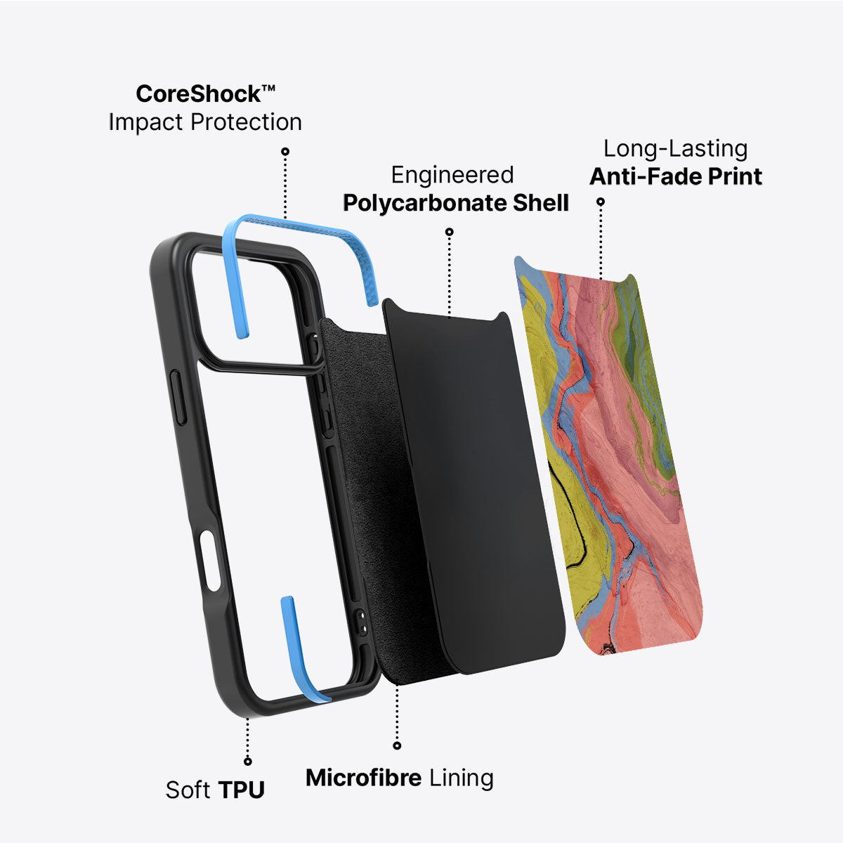 Coloured Rivers - iPhone 17 Pro Max Case, #case type_core (non magsafe)