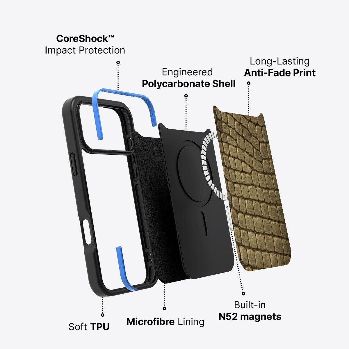 Croc Scales - iPhone 17 Pro Max Case  #case type_core (magsafe)