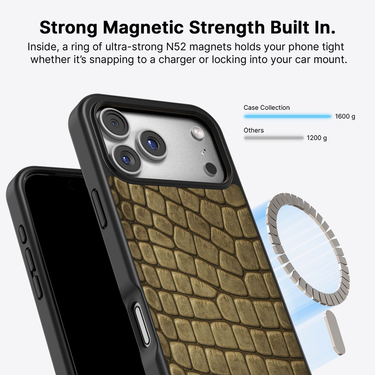 Croc Scales - iPhone 17 Pro Max Case  #case type_core (magsafe)
