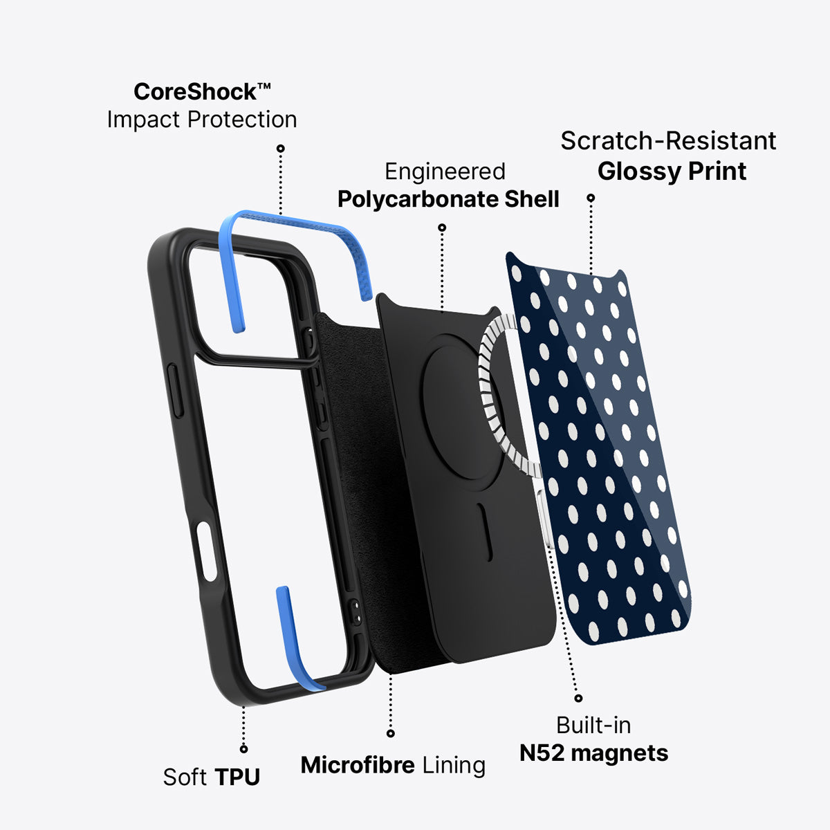 Navy Polka Dot iPhone 17 Pro Max Case – Deep Sea | MagSafe