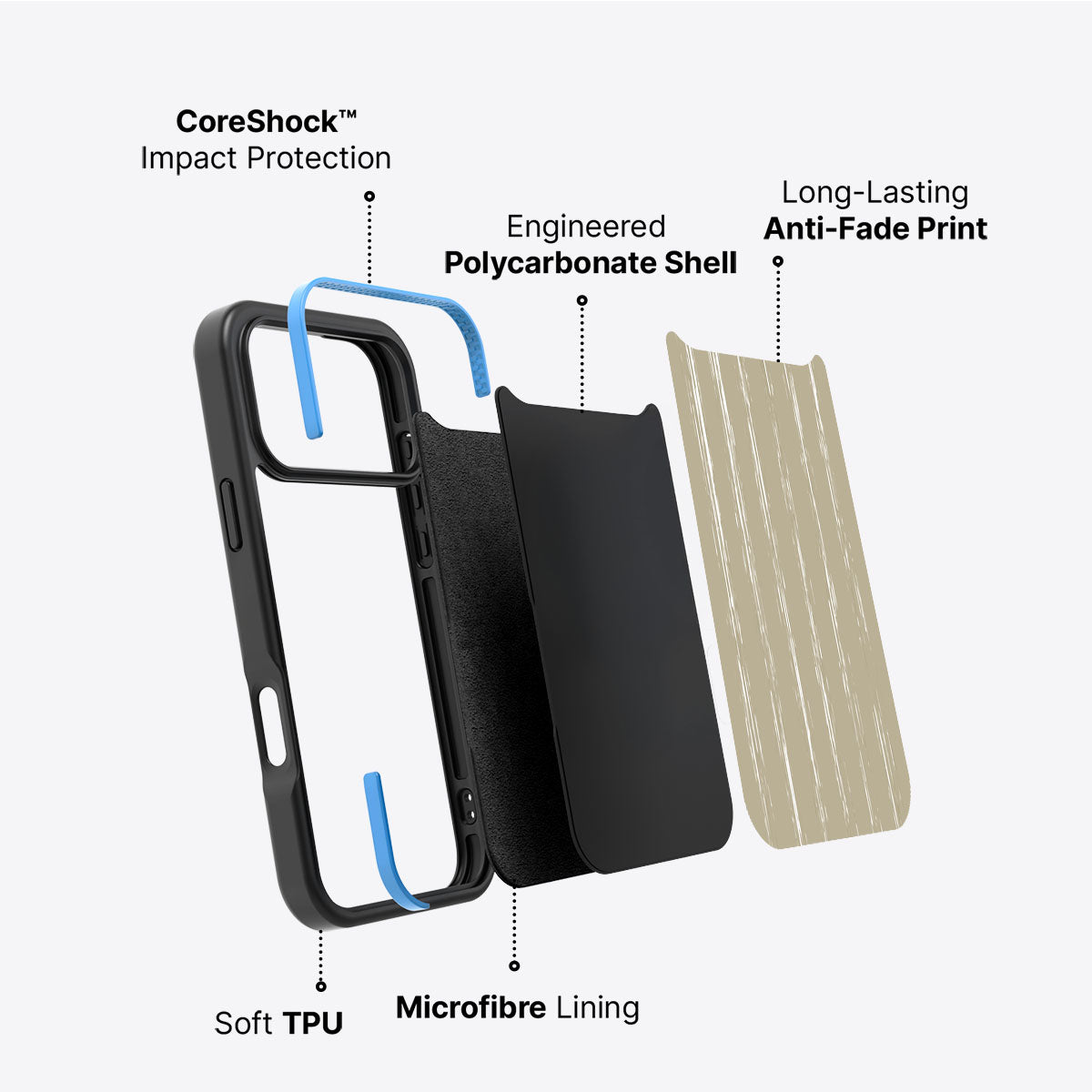 Desert Walks - iPhone 17 Pro Max Case #case type_core (non magsafe)