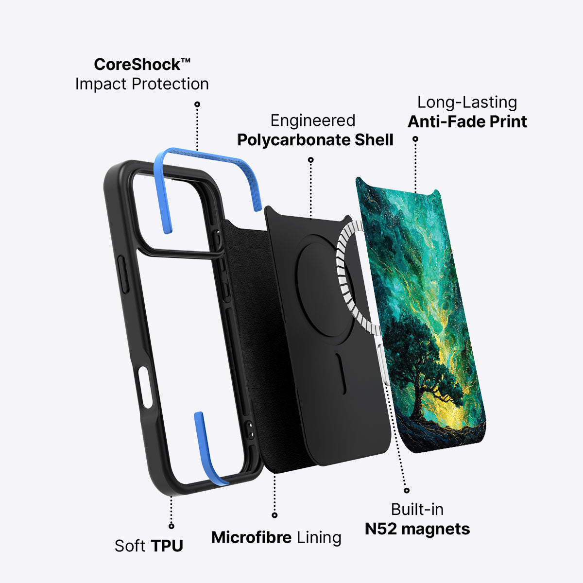 iPhone 17 Pro Max case construction – Emerald Storm phone case