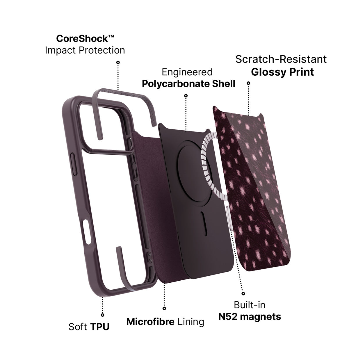 iPhone 17 Pro Max case construction – Fawn Spots phone case