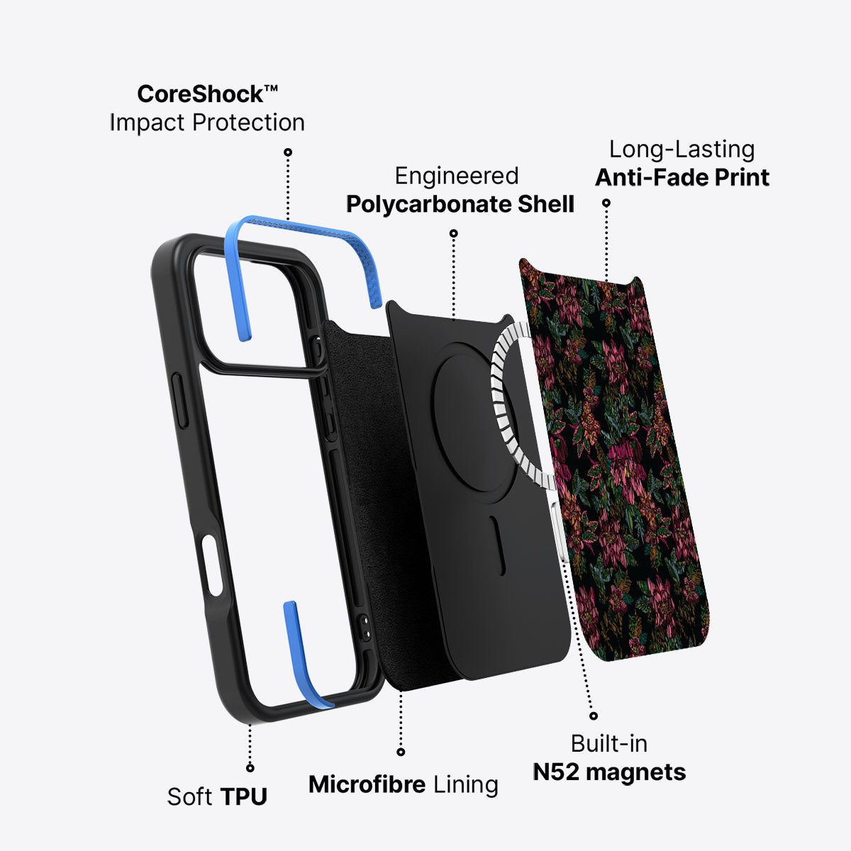 Floral Tapestry - iPhone 17 Pro Max Case #case type_core (magsafe)